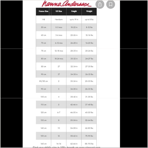 Hannah Anderson Sz 140 (US 10) Floral Black Dress - Picture 6 of 9